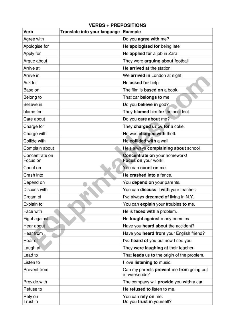 A Chart with common verb preposition and adjective preposition combinations