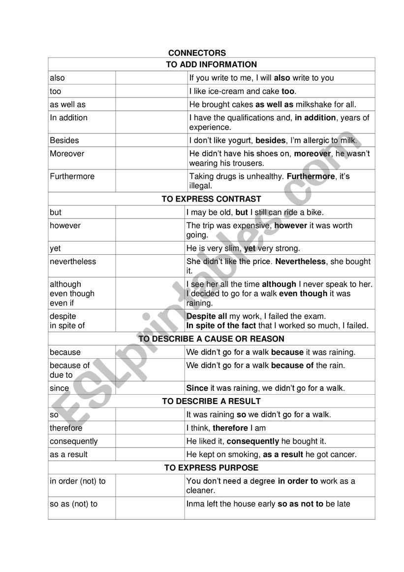 A Chart with common connectors in English plus two activities