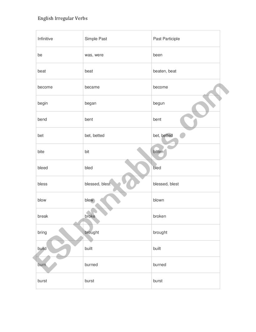 English Irregular Verbs worksheet