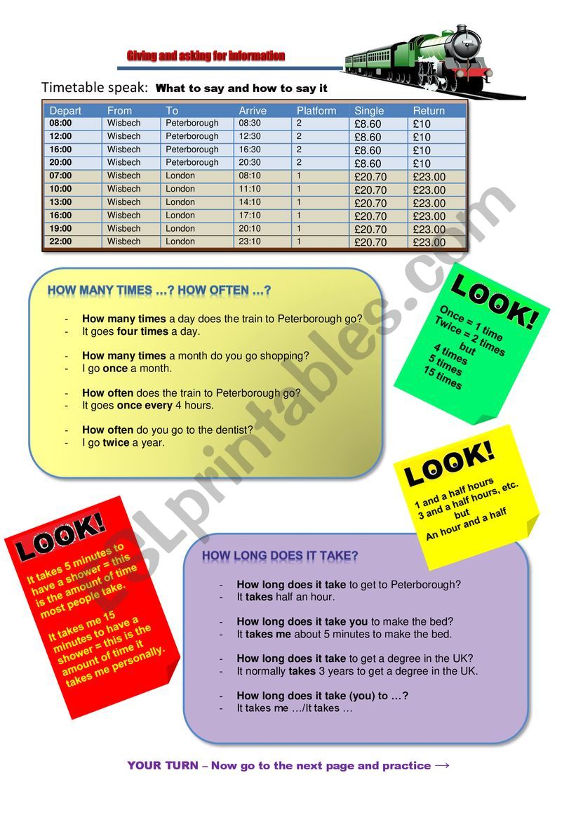 Train Timetable Questions: Grammar and Practice activities