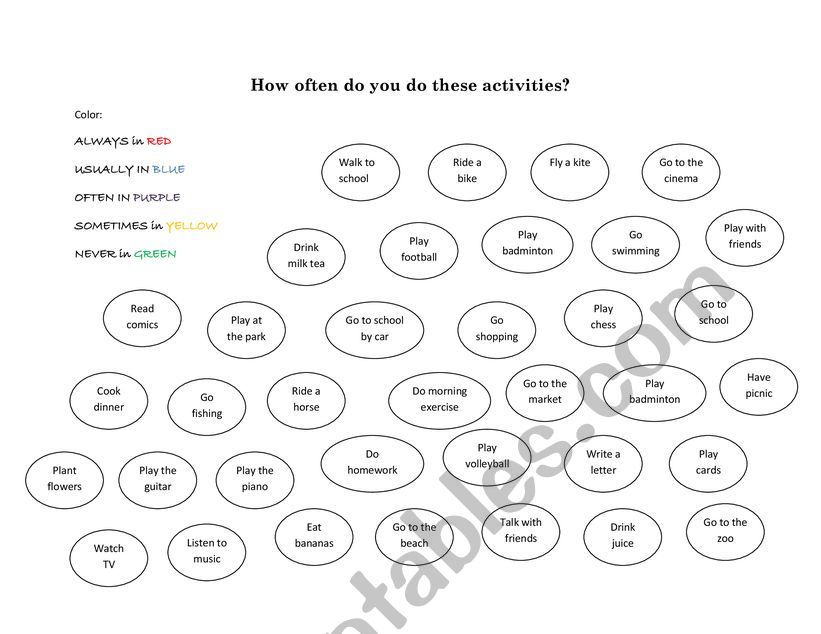 how often worksheet