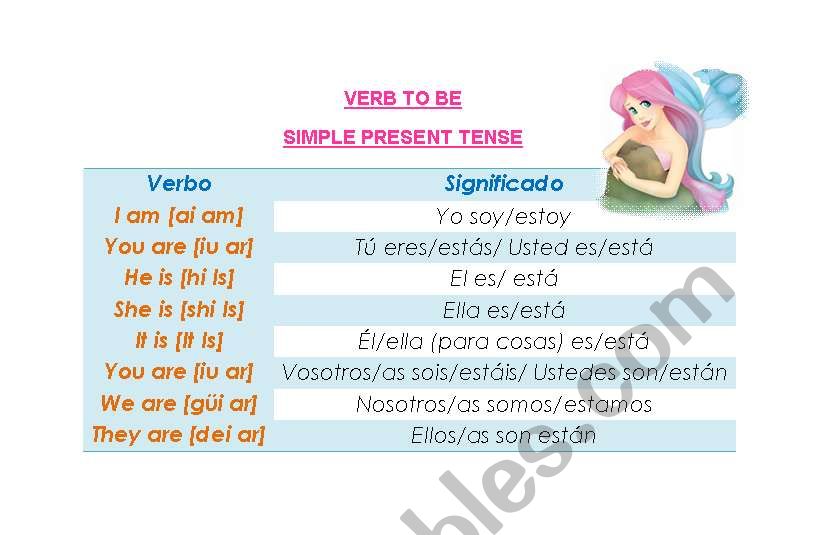 present perfec worksheet
