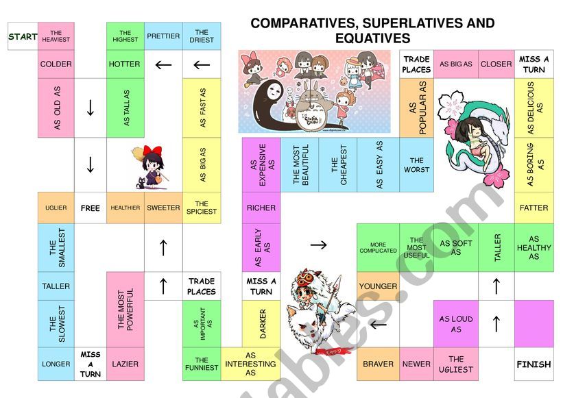 COMPARATIVES, SUPERLATIVES AND EQUATIVES