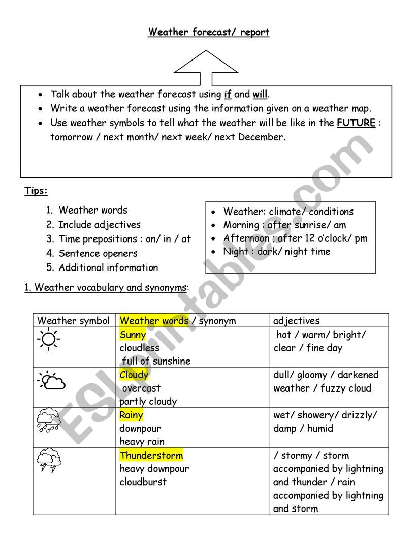 Weather forecast  worksheet