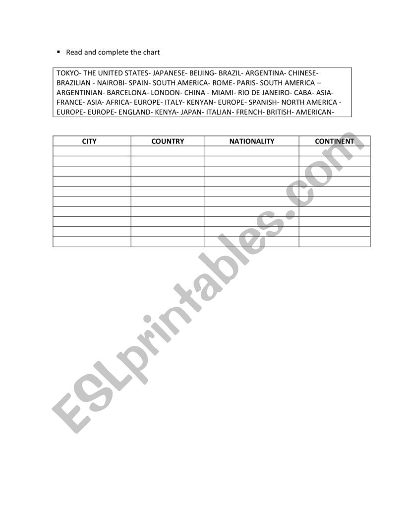 Countries and Nationalities worksheet