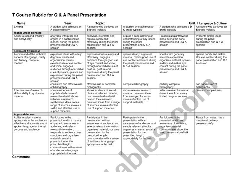 Oral presentation- Q & A rubric