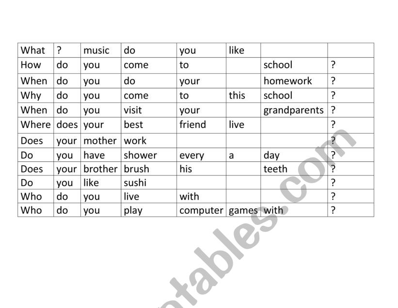 Wh questions worksheet