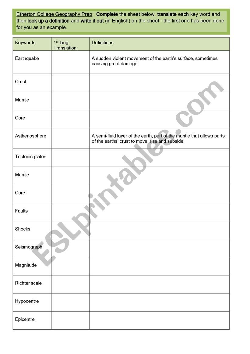 Earthquakes vocabulary worksheet