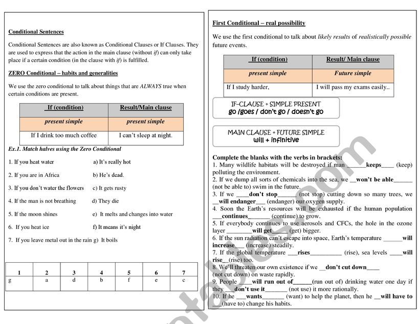 If Conditional Clause worksheet