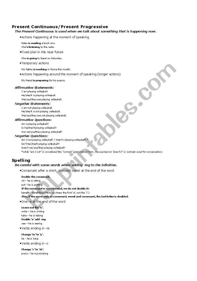 Present Continuous Rules worksheet