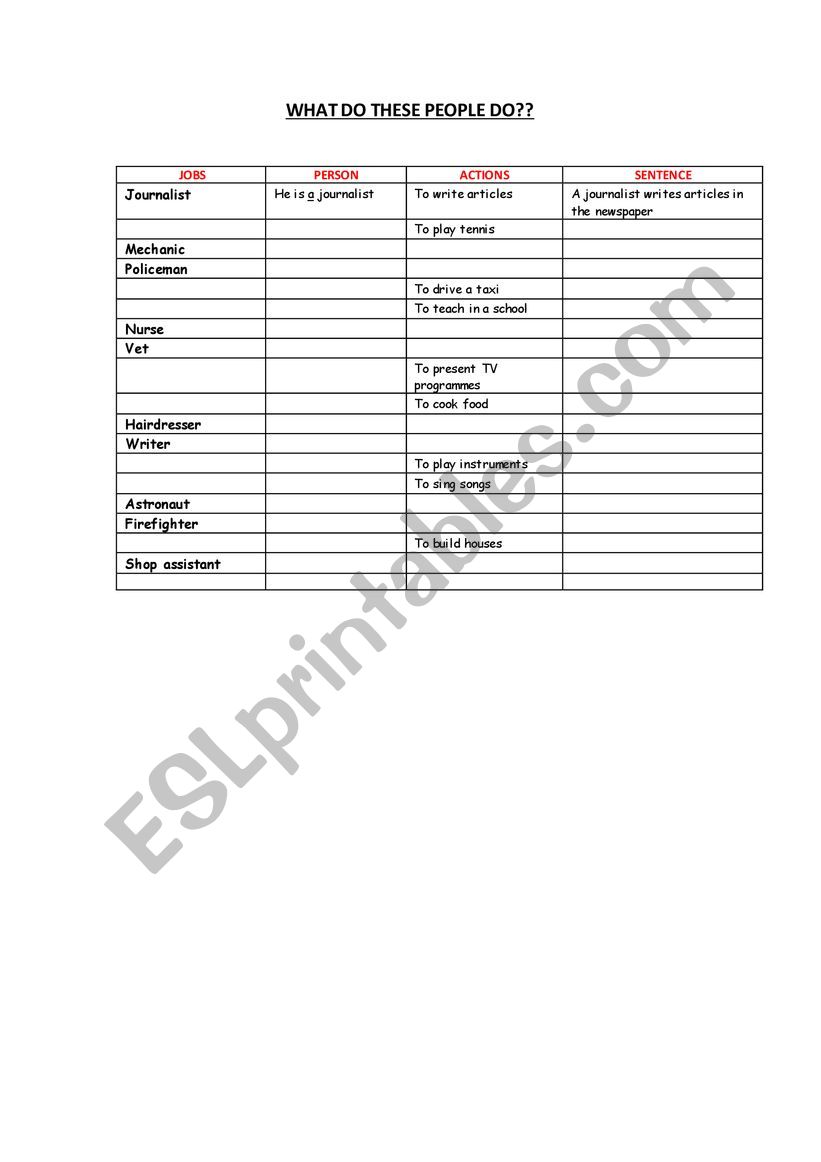 Printable paper sheet to work with jobs and action verbs in English