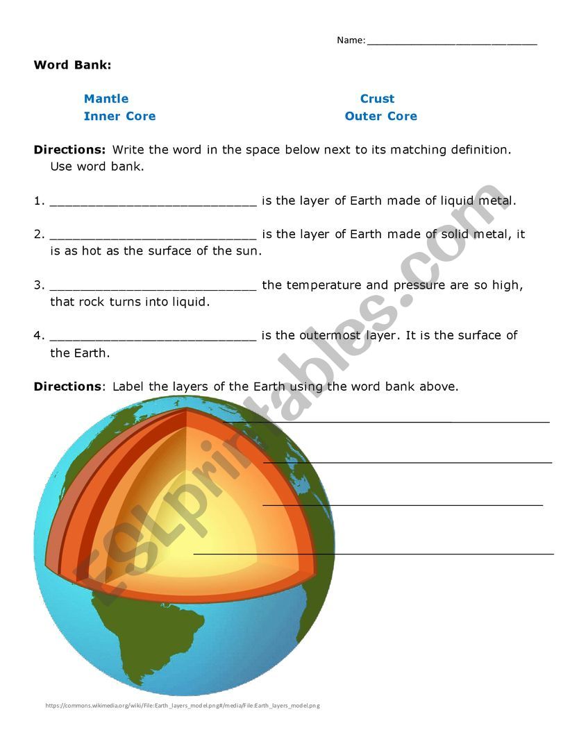 layers of the Earth worksheet - ESL worksheet by isamayra23 With Regard To Earth Layers Worksheet Pdf