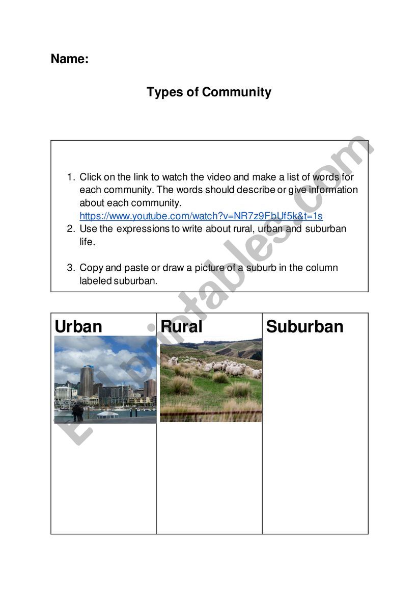 Types of Communities worksheet