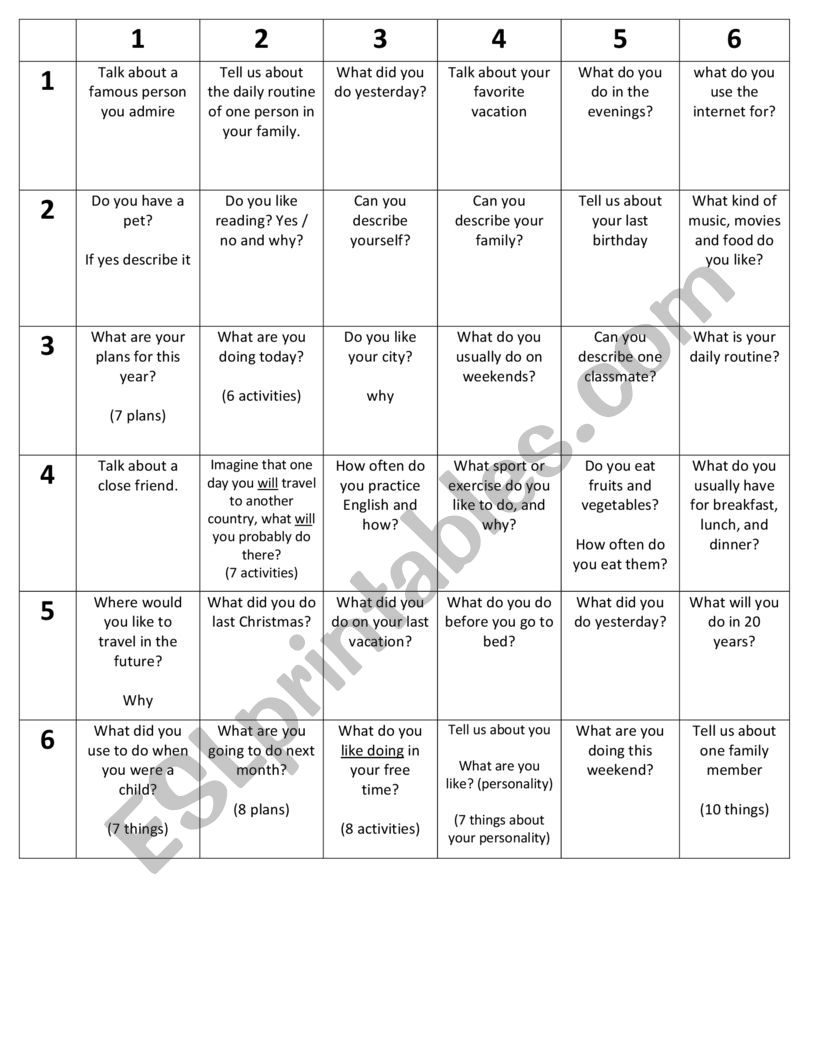 dice speaking game worksheet