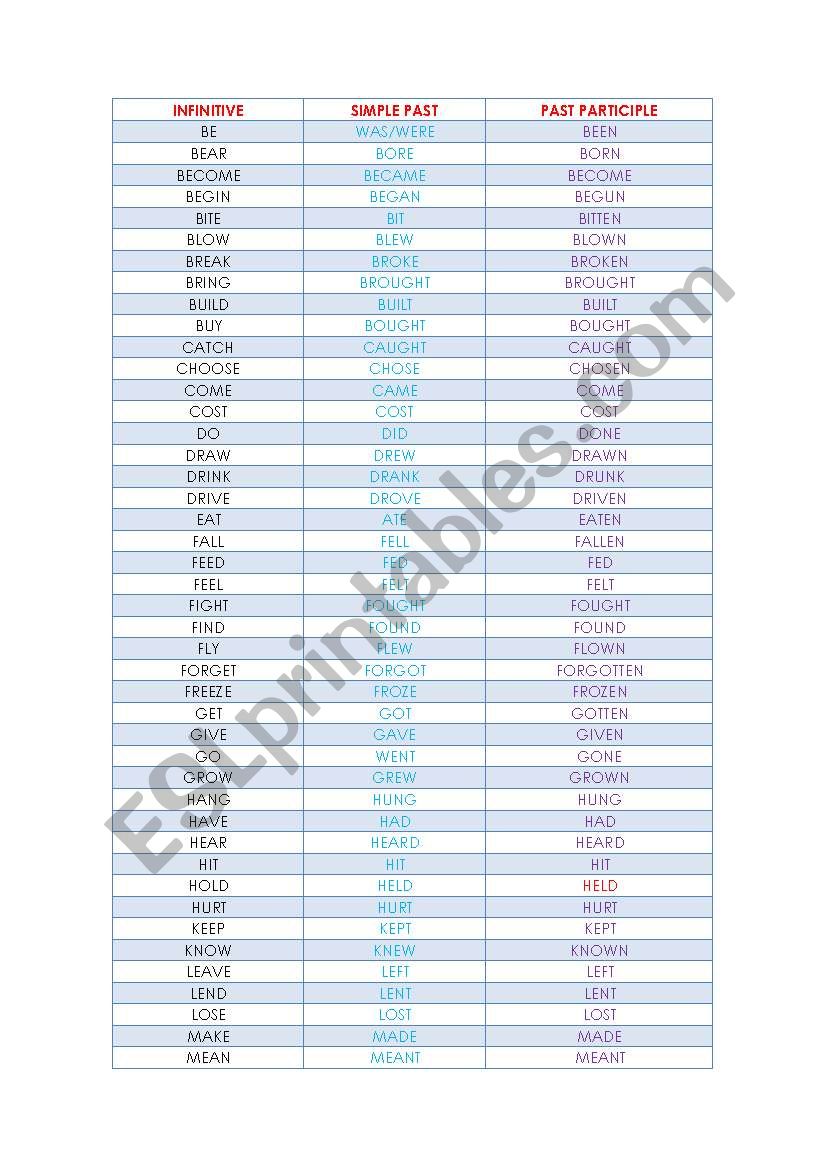 IRREGULAR VERBS worksheet