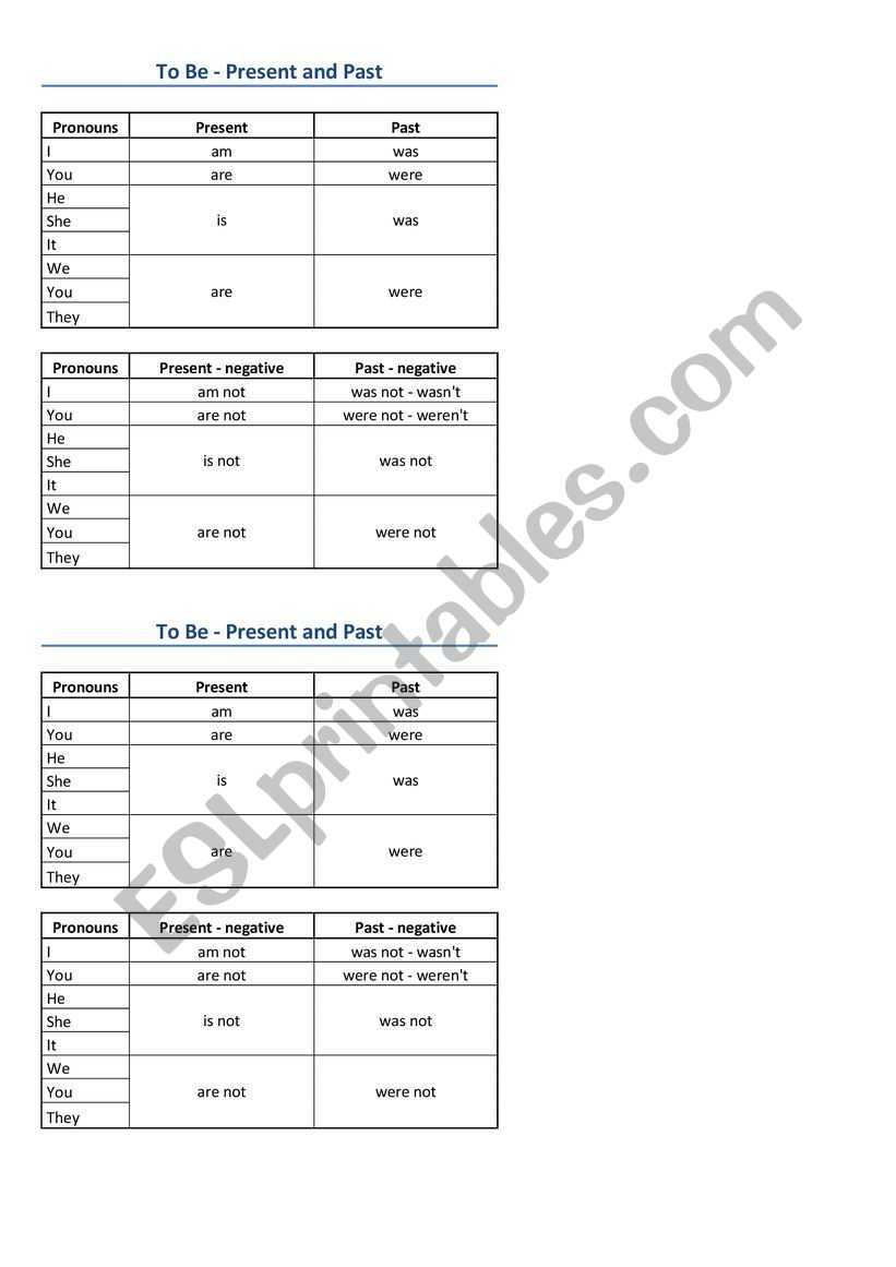 To Be present and past  worksheet