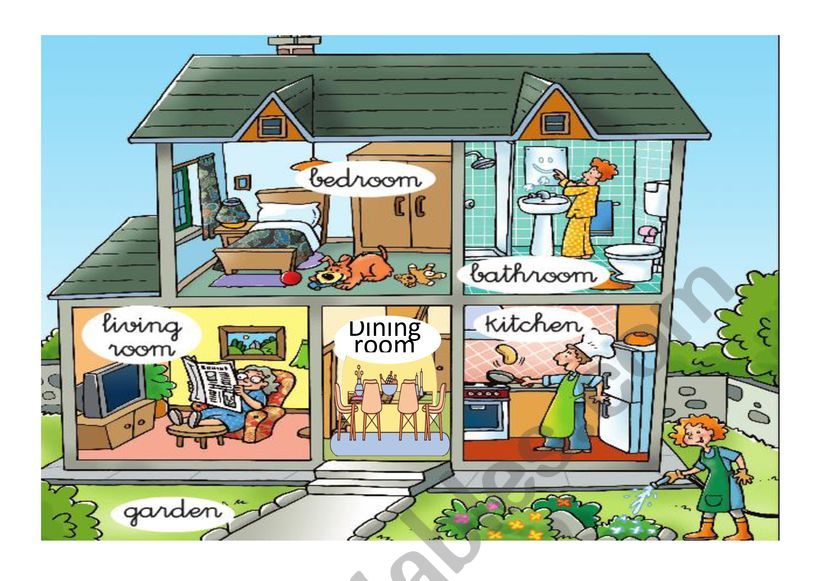part of house worksheet part of house worksheet