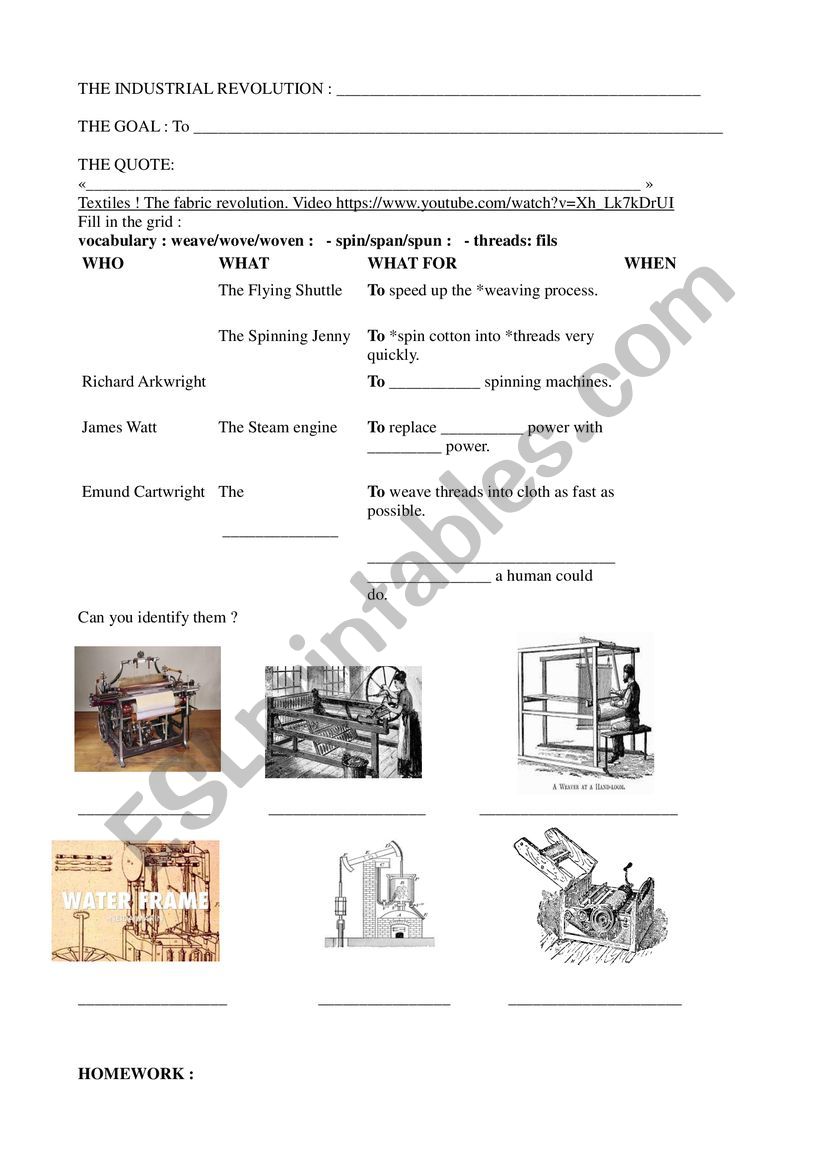 the industrial revolution in great Britain