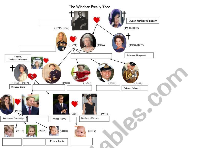 The Windsor Family Tree worksheet