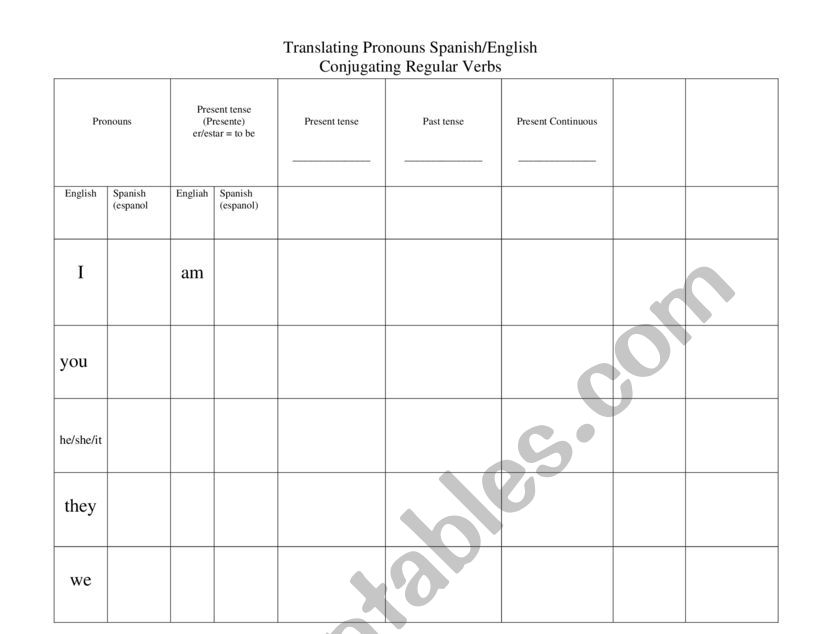 TranslatingConjugating Verbs Chart ESL worksheet by OGTeach