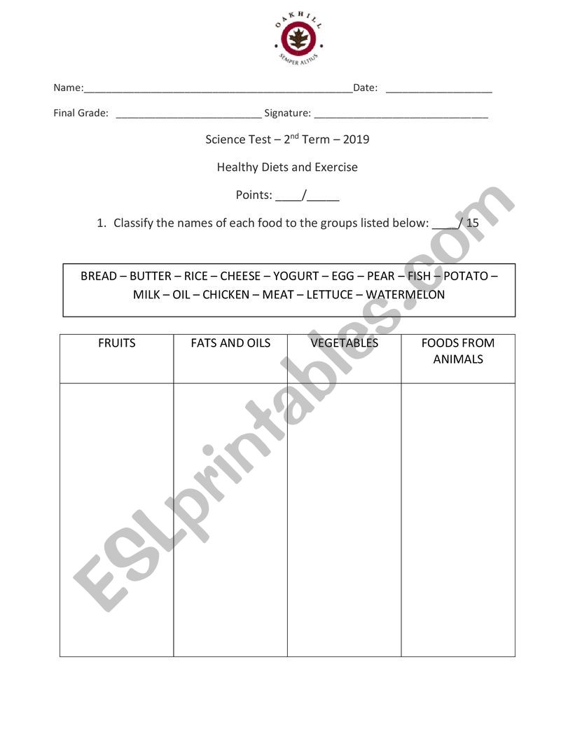 Science - Food worksheet