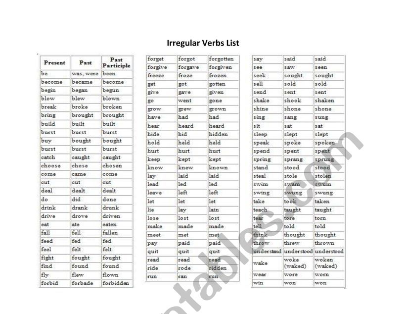 Irregular Verbs List - ESL worksheet by dantherre