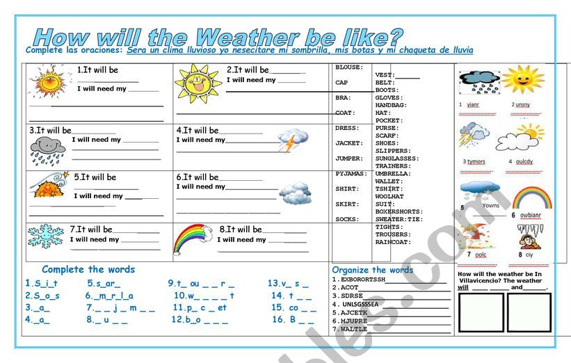 THE WEATHER -FUTURE FORM OF TO BE