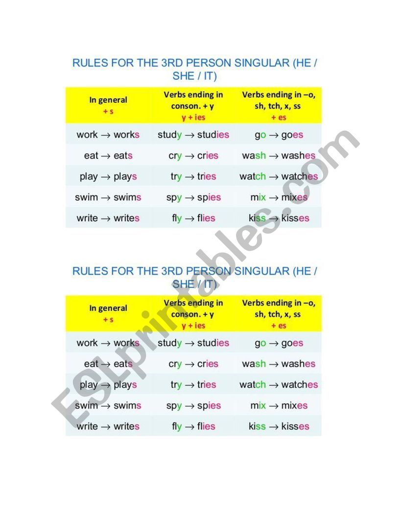 present simple worksheet