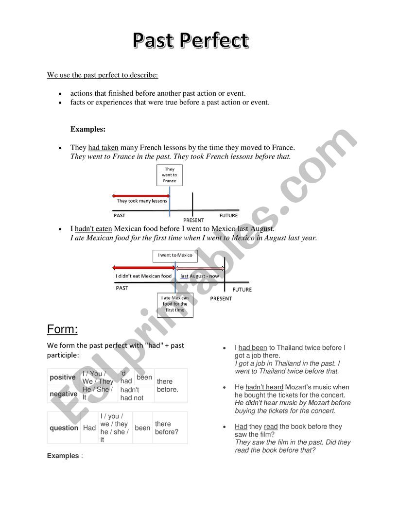 Past Perfect worksheet