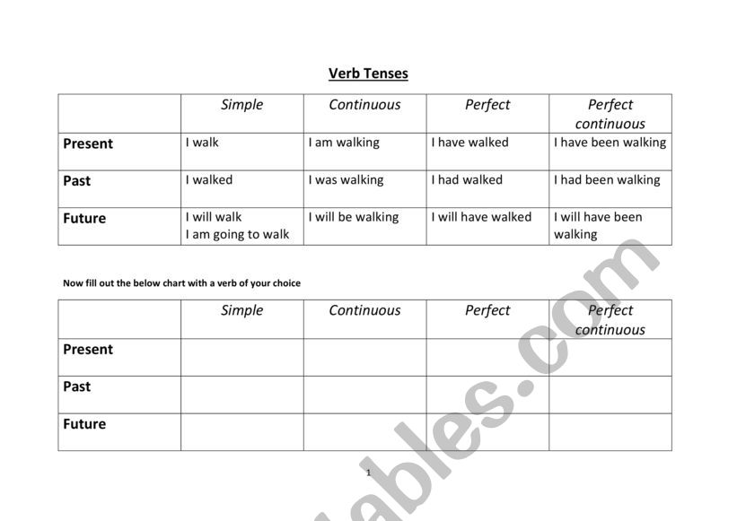 VERB TENSE worksheet
