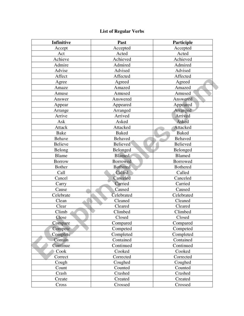 regular verbs worksheet