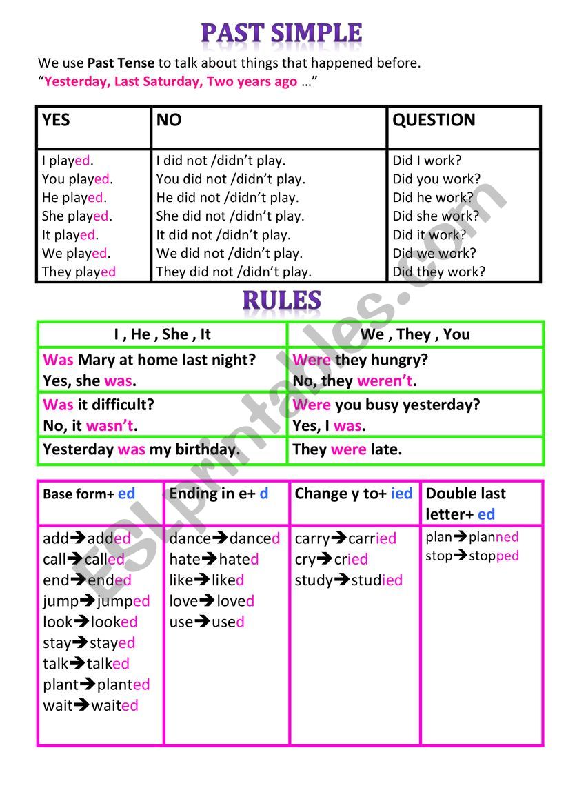 Past Simple Table worksheet
