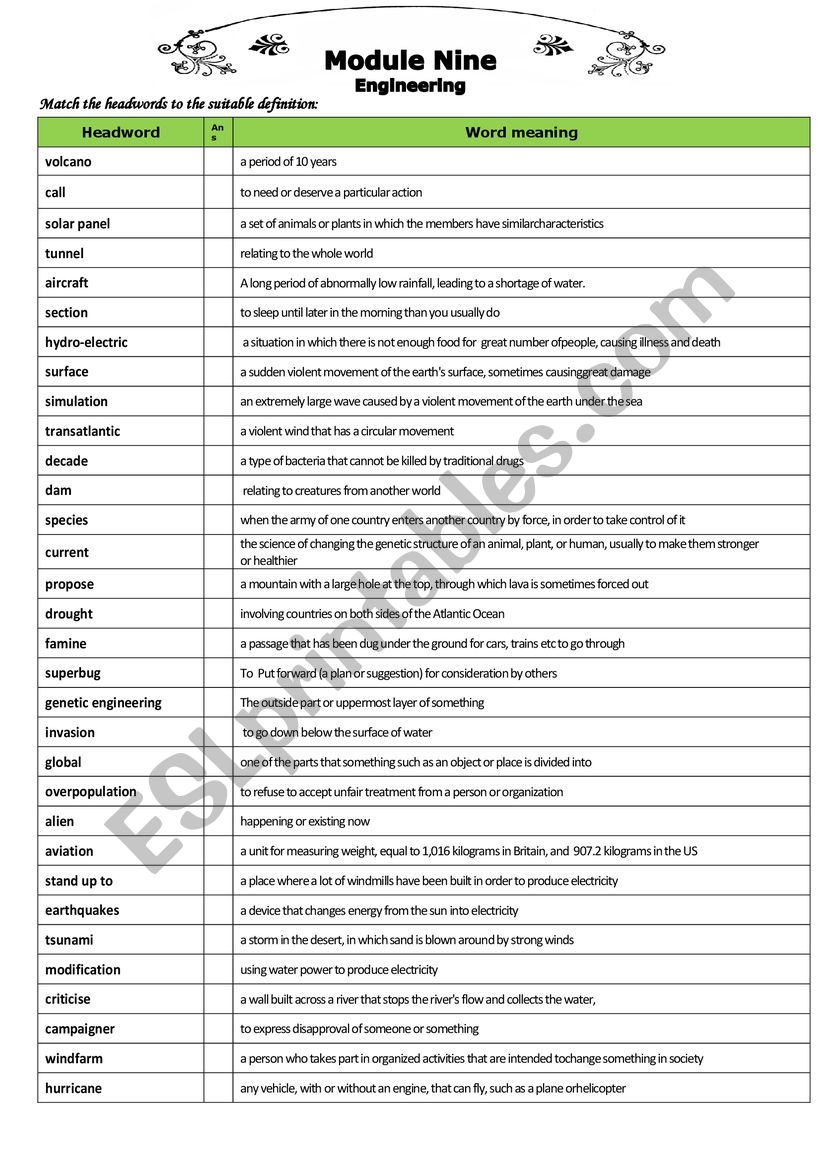 New language leader 2 unit 9 part 2