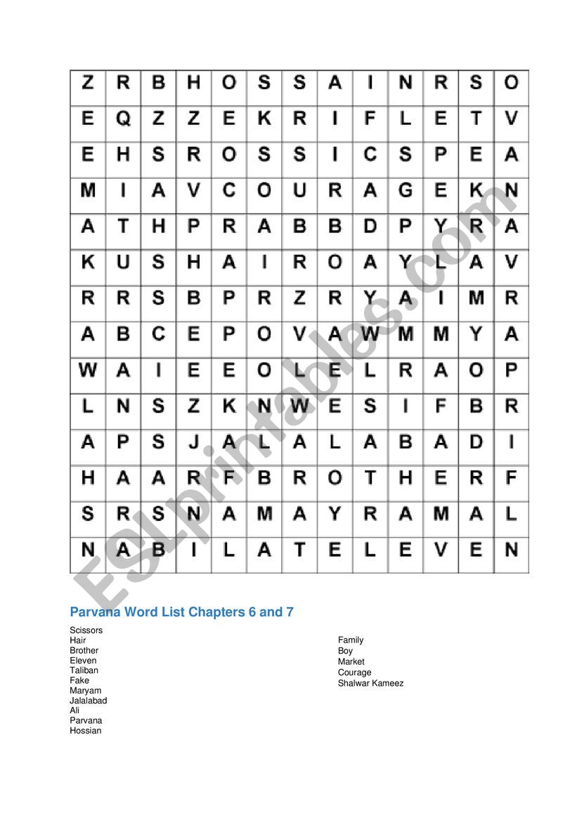 Parvana worksheet