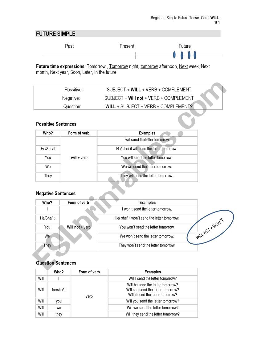 FUTURE SIMPLE line... worksheet