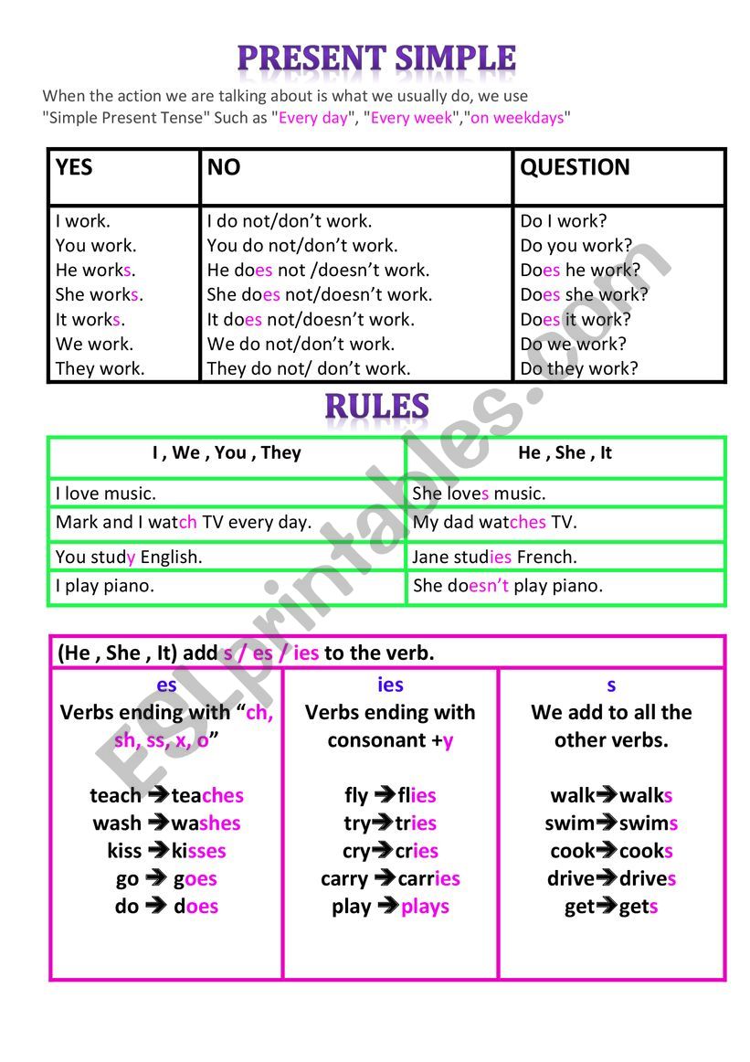 Present Simple Tense worksheet