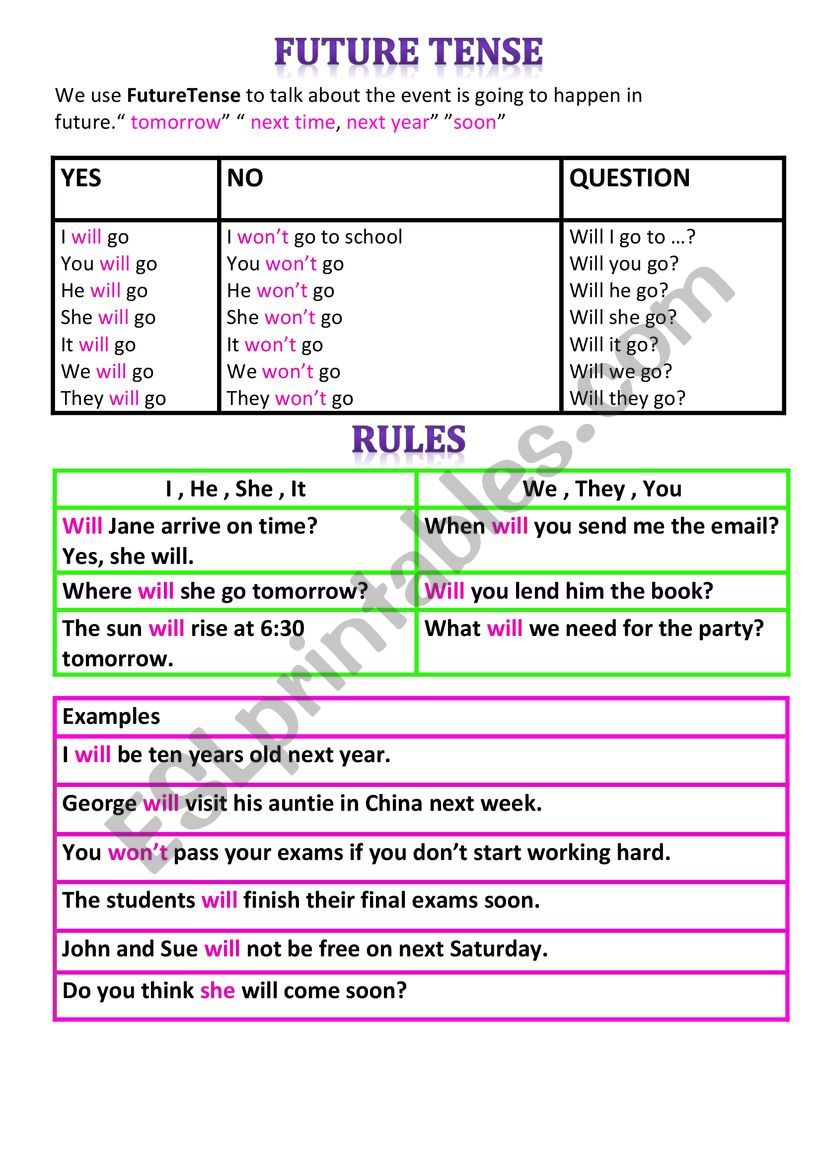 Future Tense worksheet