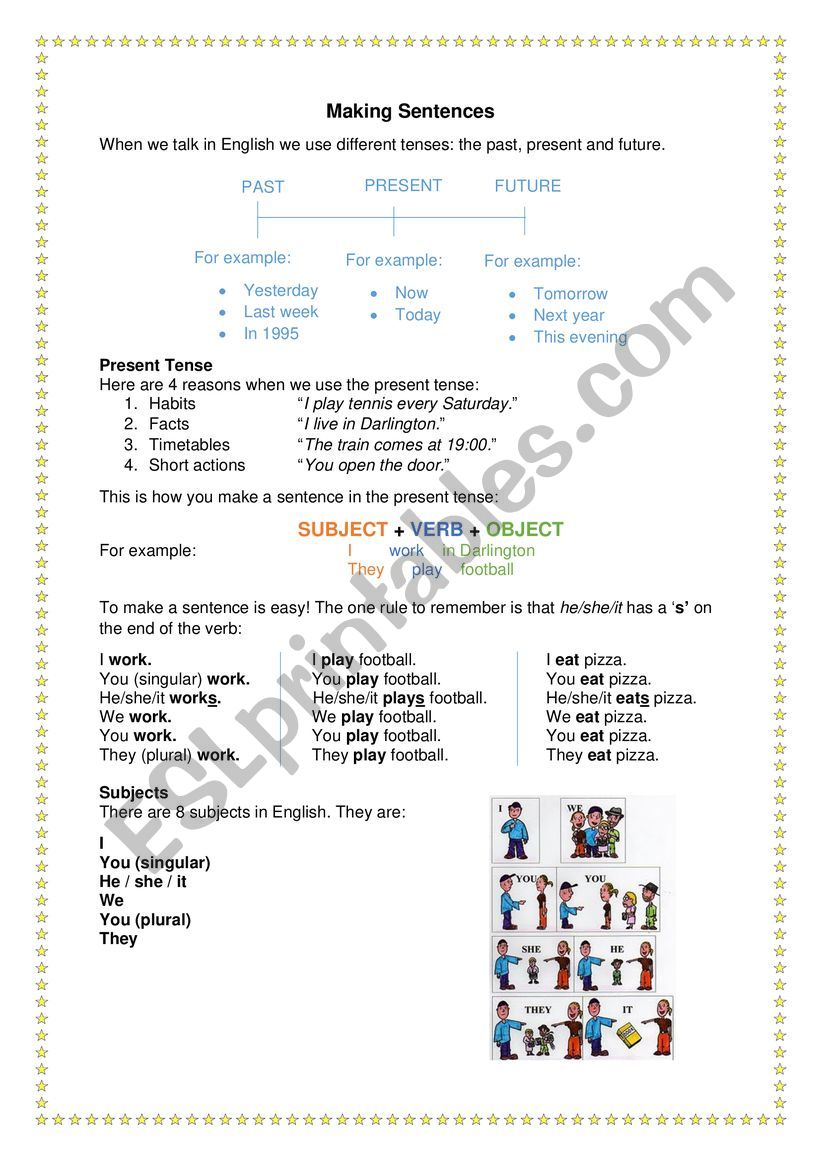 Present Simple Tense, Creating Sentences