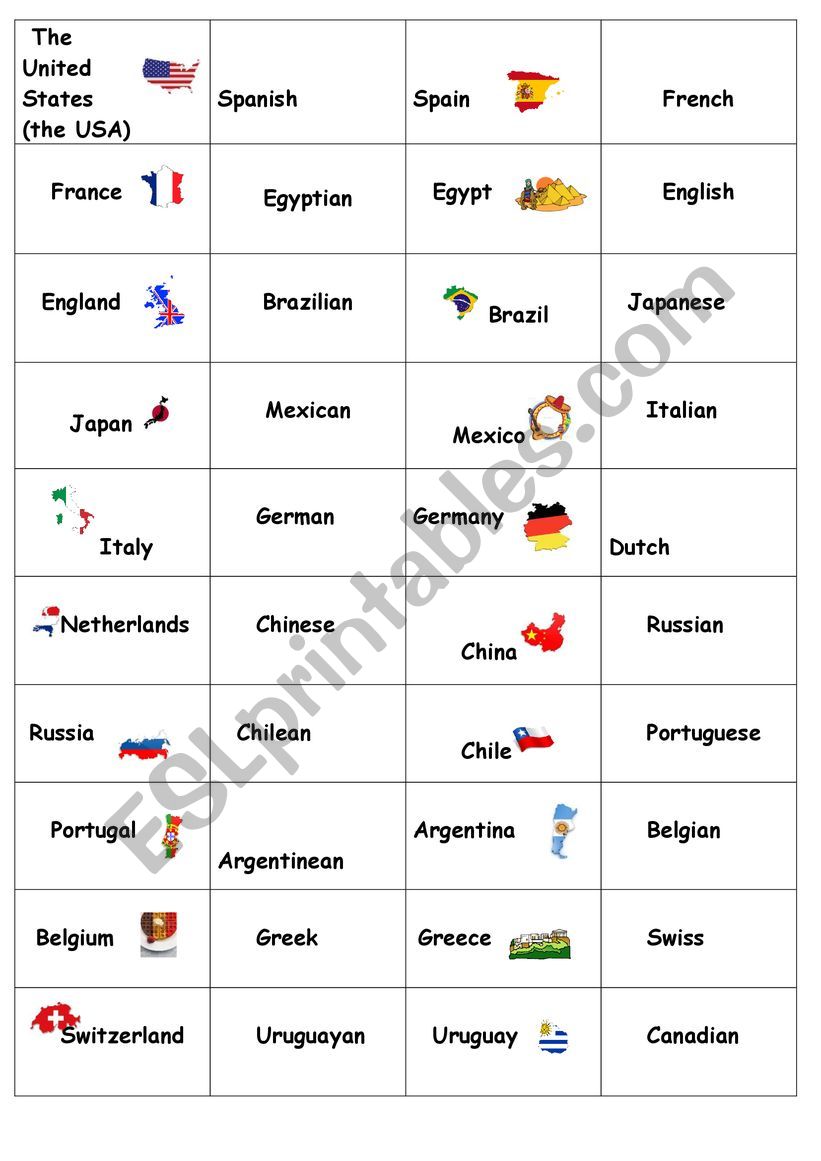 Domino - Countries & Nationalities