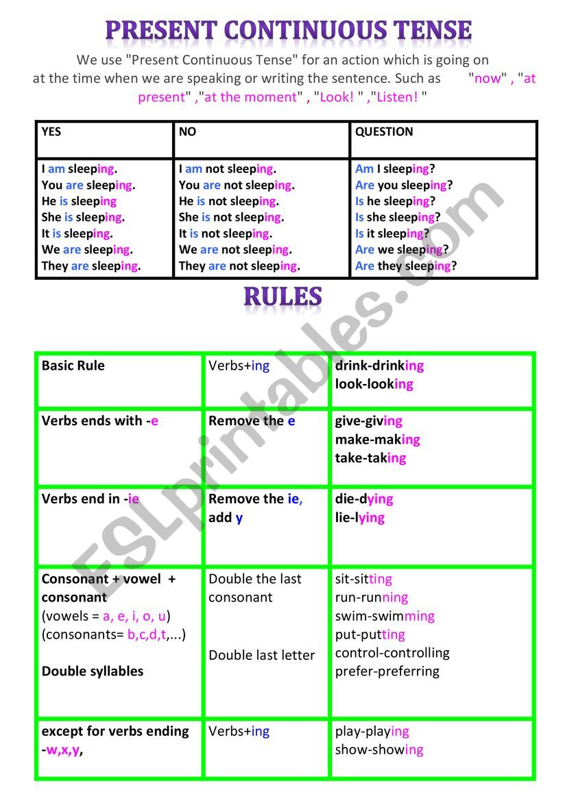 Present Continuous Tense worksheet