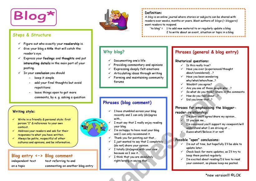 Blog worksheet