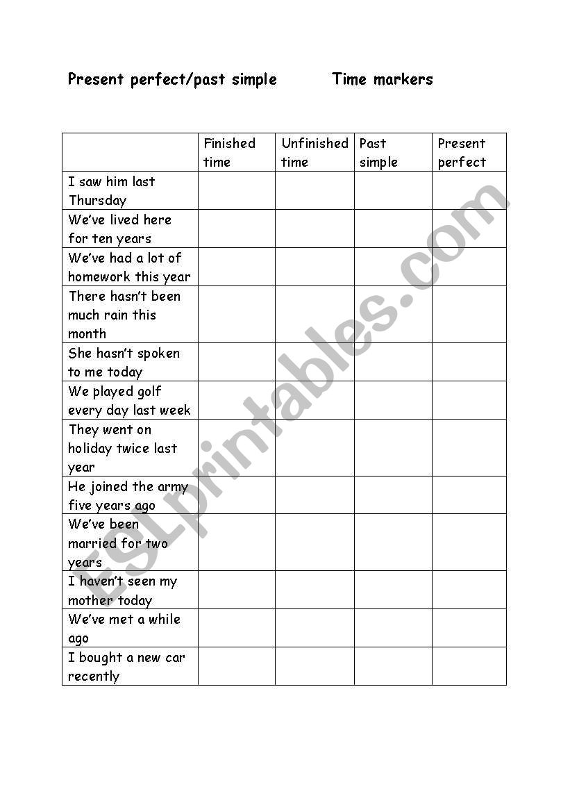 present perfect   time markers