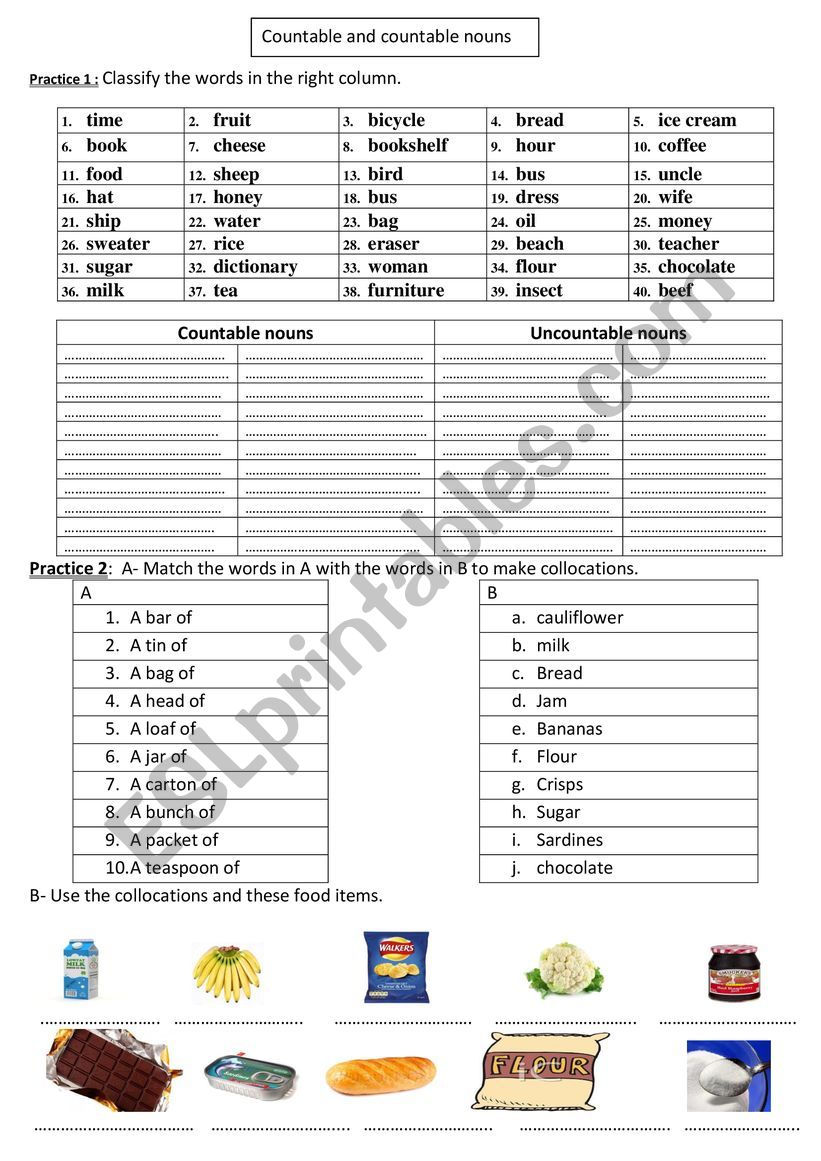 countable and uncountable nouns