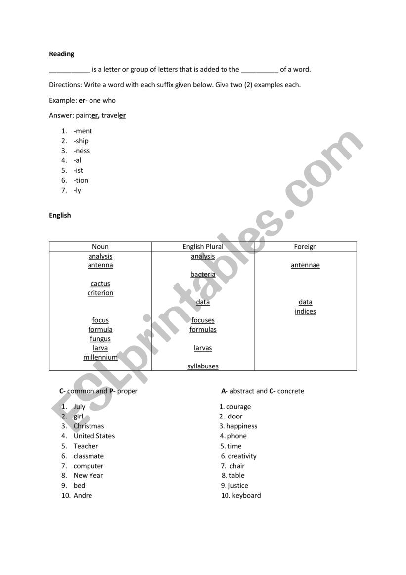 Suffixes, Foreign and Plural Nouns, Abstract and Concrete Nouns