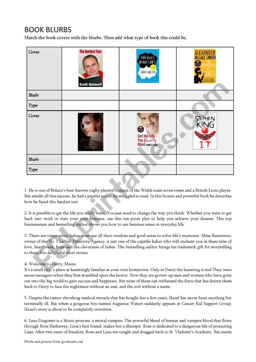 Book Blurbs worksheet