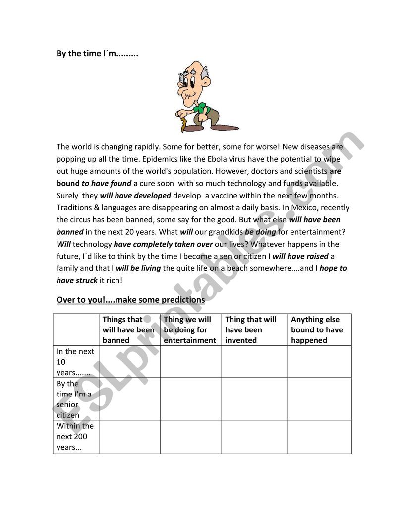 future worksheet
