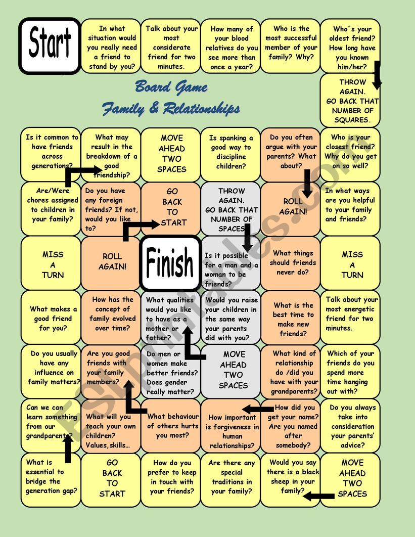 Boards topic. Board games for Intermediate students. Speaking Board games Intermediate. Speaking Board games for Upper Intermediate. Board game ESL speaking.