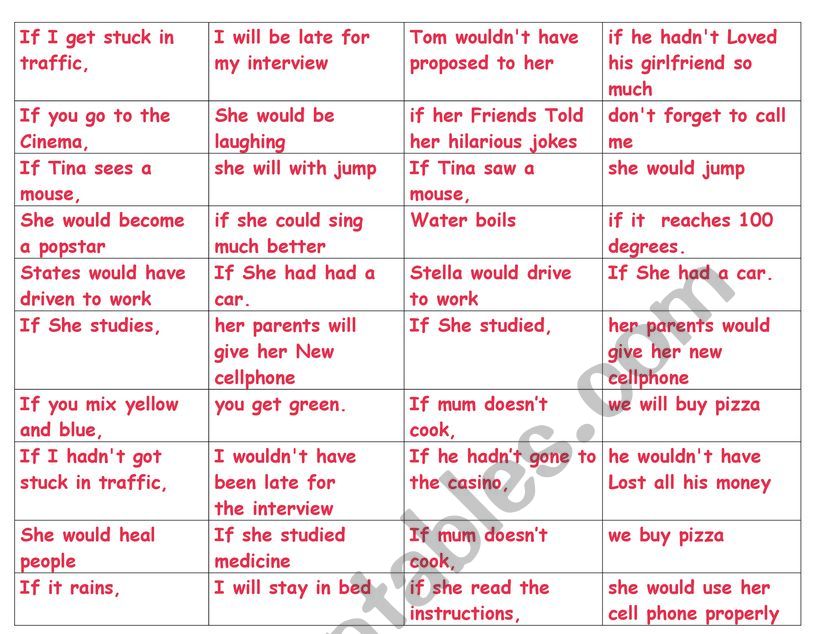 conditional sentences - memotest