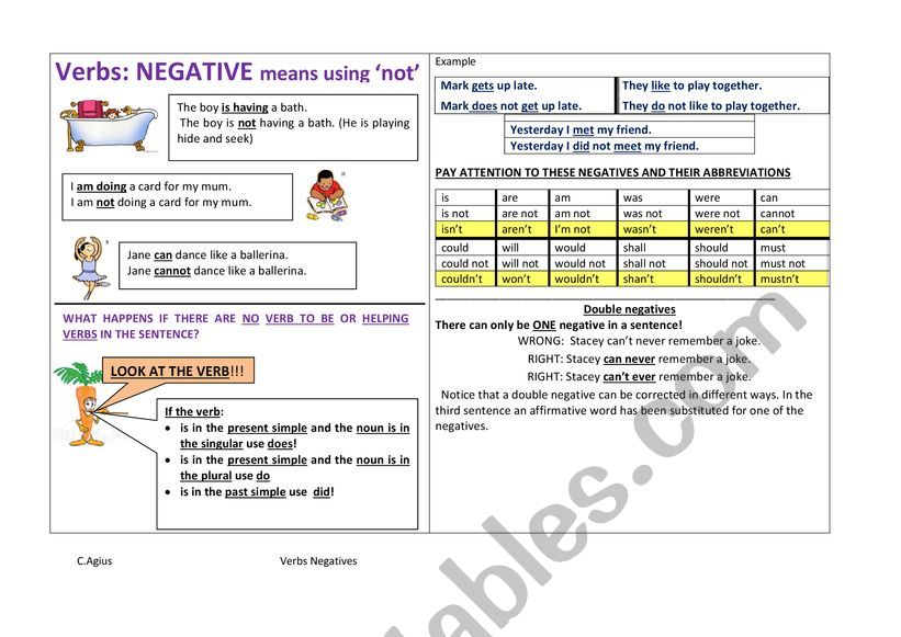 The Negative worksheet