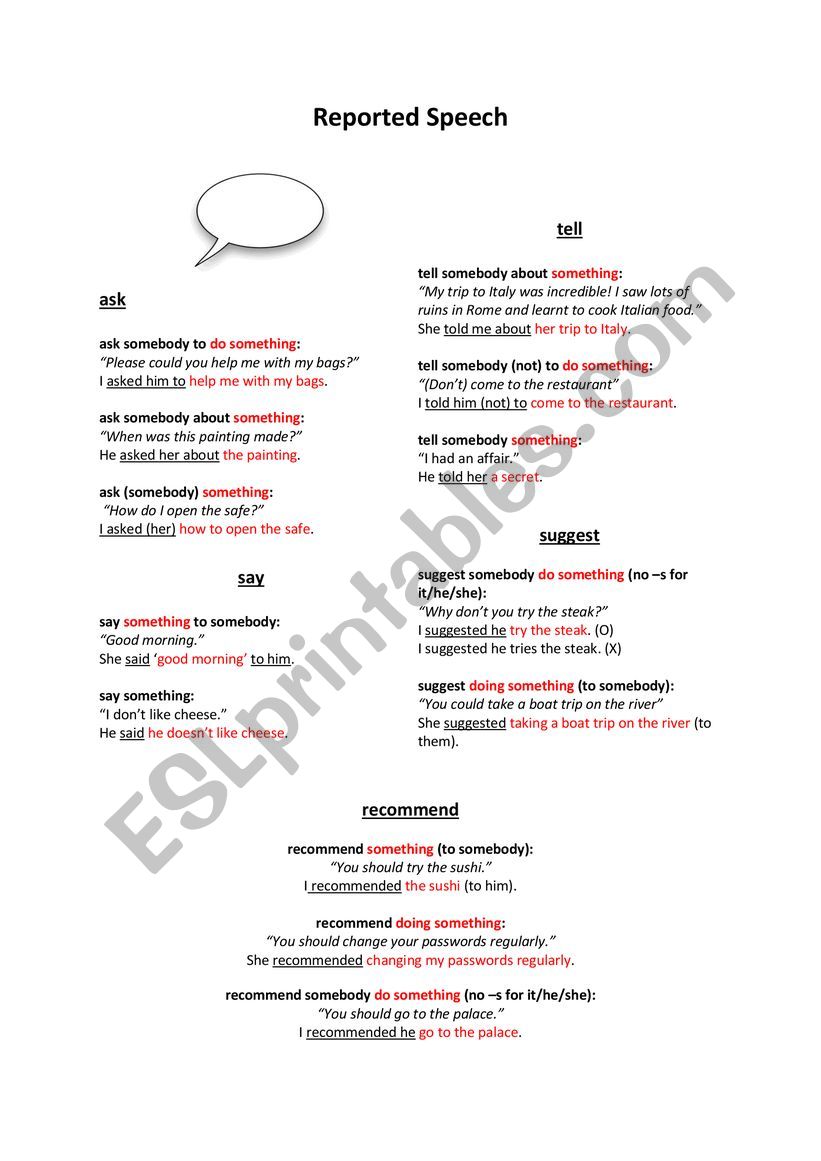 Reported Speech worksheet